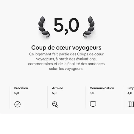 Апартаменты Cocooning A *